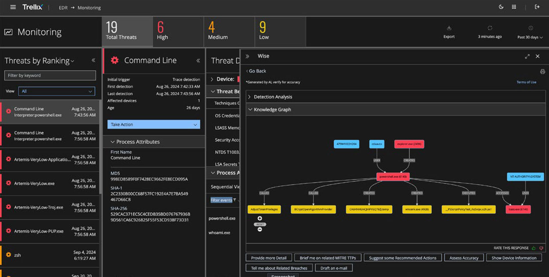 Trellix MDR software screenshot