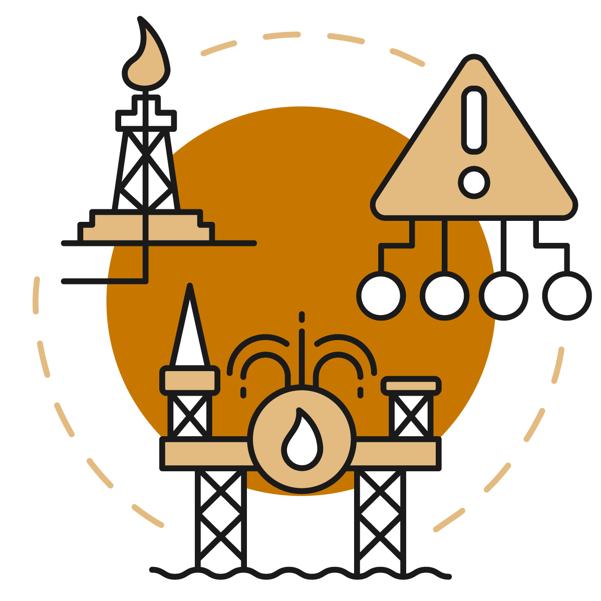 Operational downtime risk