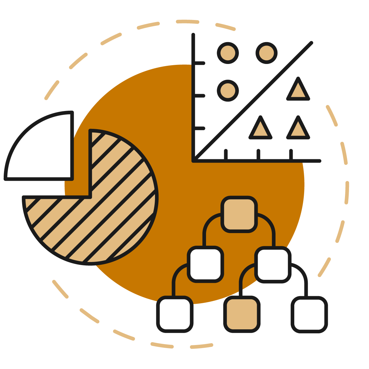 Weak segmentation between IT and OT
